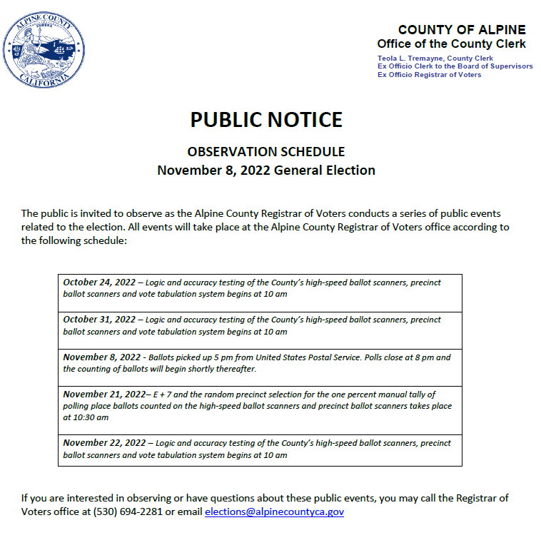 Observation Schedule
