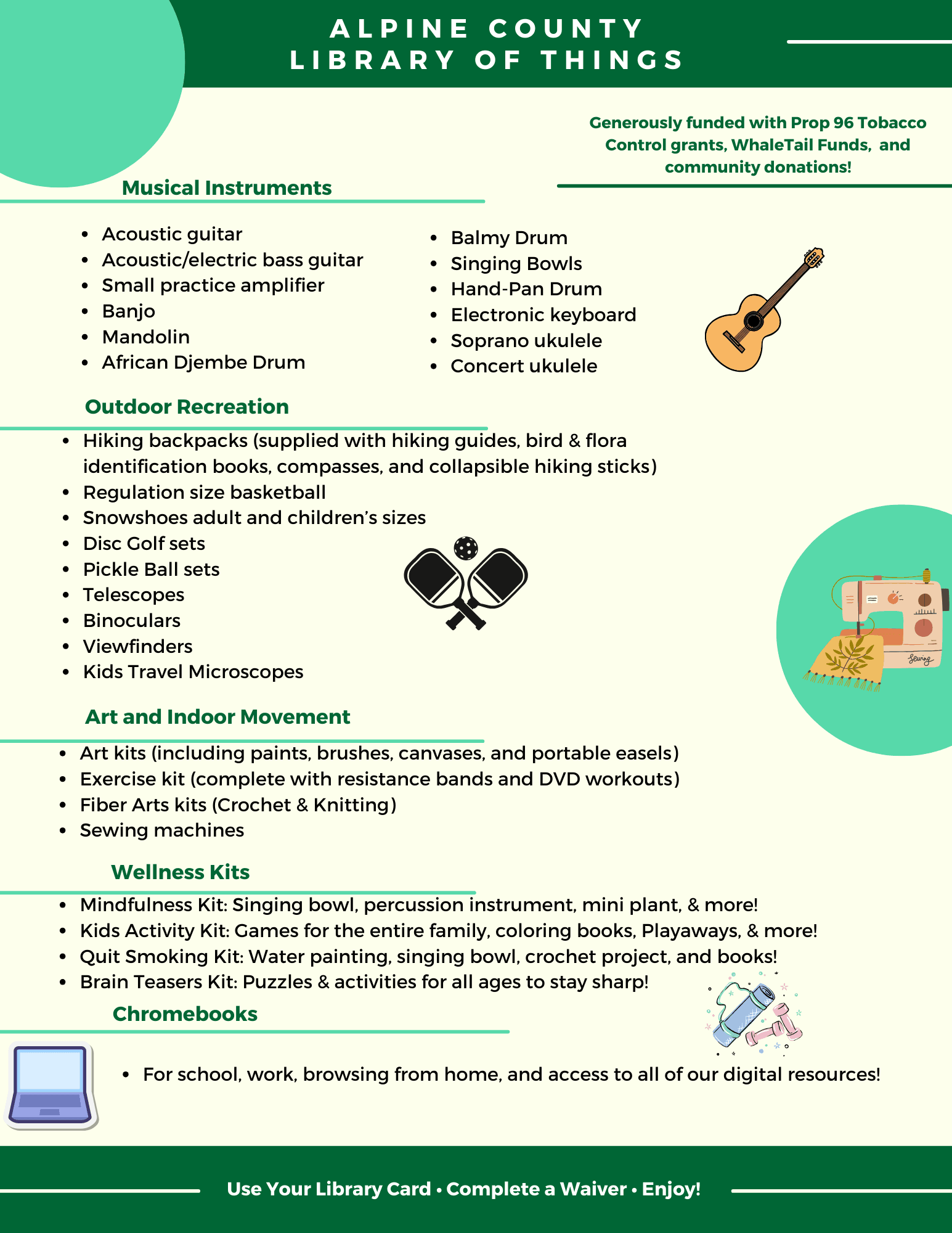 2024 Library of Things